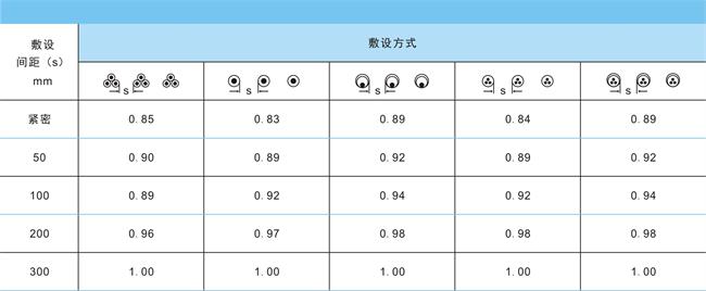 ��|�d����У��ϵ��(sh��)
